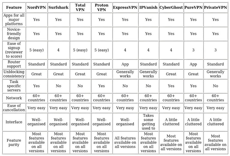 http://ssvpn.fp.guinfra.com/file/686f01a803b6b322cf5bb988vlfb4kii03
