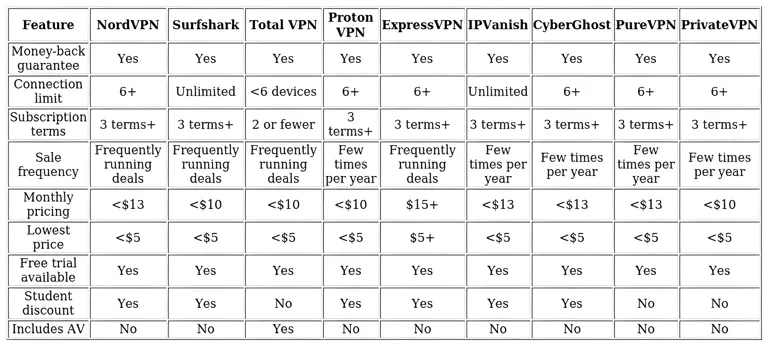 http://ssvpn.fp.guinfra.com/file/686f01a976b21dd1dae431acTLBYWej803