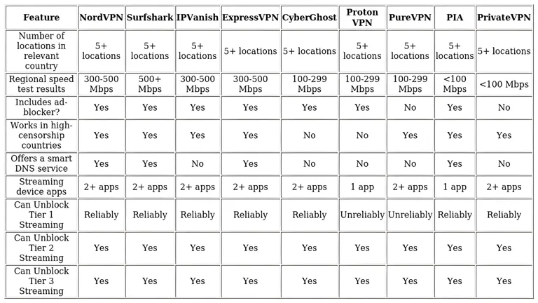 http://ssvpn.fp.guinfra.com/file/687053d241db1a7db55156fa1qNfPyBQ03