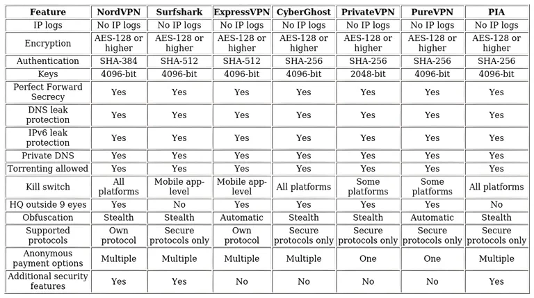 http://ssvpn.fp.guinfra.com/file/6871a287dd860791f3119846ukRikG4e03