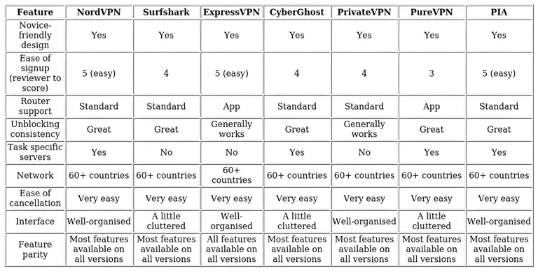 http://ssvpn.fp.guinfra.com/file/6871a2894431a17147f6e0acaA1AY3MZ03