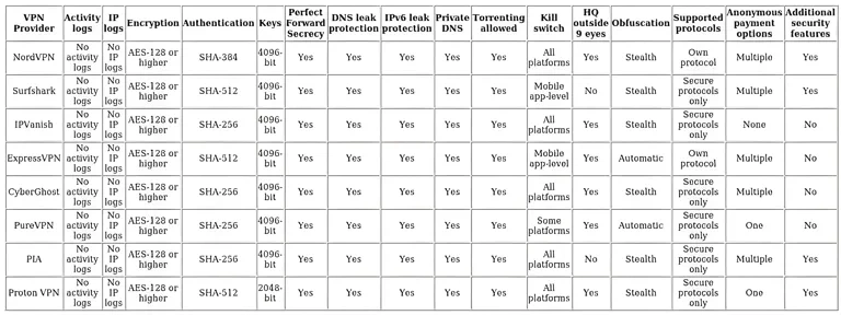 http://ssvpn.fp.guinfra.com/file/6871a2dabd5b3e94a8096a338uIT2CHS03