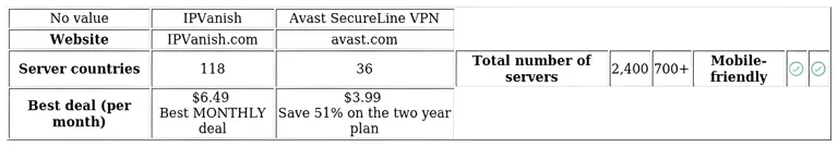 http://ssvpn.fp.guinfra.com/file/6872f24057f4070bcac9ea500fFmvElh03