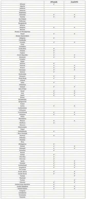 http://ssvpn.fp.guinfra.com/file/6872f24257f4070bcac9ea6c6LEExh5w03
