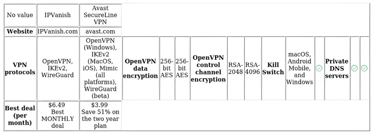 http://ssvpn.fp.guinfra.com/file/6872f243f236b061b41f8881BmxeekYu03