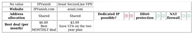 http://ssvpn.fp.guinfra.com/file/6872f246c3a0534101dbdcd5KXMQTrIV03