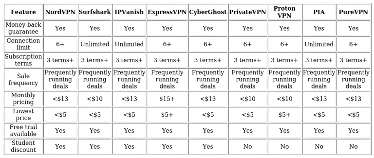 http://ssvpn.fp.guinfra.com/file/6872f48742260f6ff8dada48IbaeqyuW03