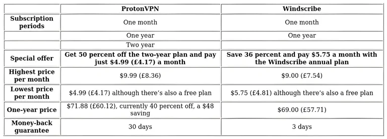 http://ssvpn.fp.guinfra.com/file/687443c25c299fea4bdb9f8bmBPlQoVS03