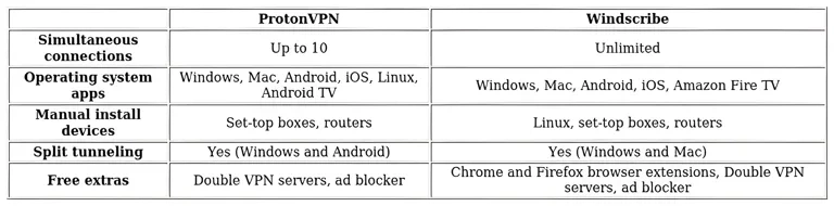 http://ssvpn.fp.guinfra.com/file/687443c33d84f302dccb5ad2BObBpzEi03
