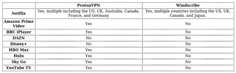 http://ssvpn.fp.guinfra.com/file/687443c53cbe5f79f75786bd8Xx9ed3W03