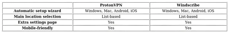 http://ssvpn.fp.guinfra.com/file/687443c660d839606bf5d895d3Hc2f7803