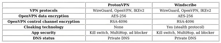 http://ssvpn.fp.guinfra.com/file/687443ca6c1ba1b841e37064gPdRuH7x03