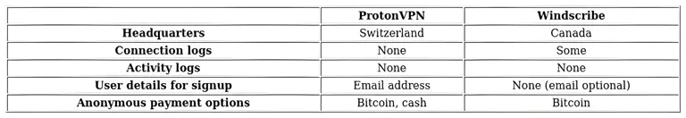 http://ssvpn.fp.guinfra.com/file/687443cb4824ad3eb7b5f06eODoifWRZ03