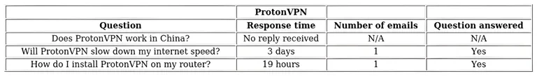 http://ssvpn.fp.guinfra.com/file/687443cf60d839606bf5d9a9k7NkcidR03