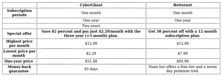 http://ssvpn.fp.guinfra.com/file/687443d5689d0bac64ab00e7Dezs1vhK03