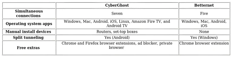 http://ssvpn.fp.guinfra.com/file/687443d6bd4ed0b8f882a7a2yVNd6GGh03