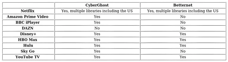 http://ssvpn.fp.guinfra.com/file/687443d83d84f302dccb5b62G3hFLzyN03