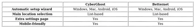 http://ssvpn.fp.guinfra.com/file/687443da1a39bb2129f44816L1tNi6KK03