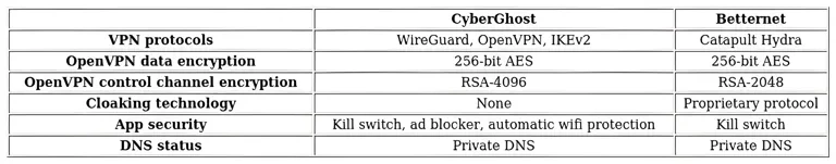 http://ssvpn.fp.guinfra.com/file/687443de1a39bb2129f448bevTMfZFmO03