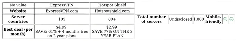 http://ssvpn.fp.guinfra.com/file/687443e01a39bb2129f448e49HUOHute03