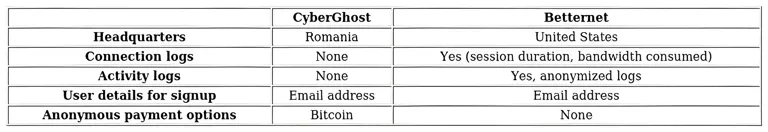 http://ssvpn.fp.guinfra.com/file/687443e060d839606bf5db37hOwzdjo303