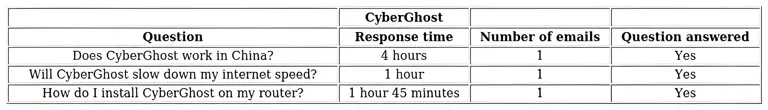 http://ssvpn.fp.guinfra.com/file/687443e41a39bb2129f44942R3fiDIwX03