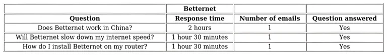 http://ssvpn.fp.guinfra.com/file/687443e66c1ba1b841e37308Ewdoufr803