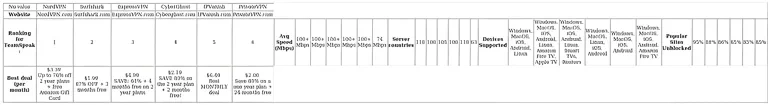 http://ssvpn.fp.guinfra.com/file/687443eb1a39bb2129f44a306TqgprVZ03