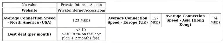 http://ssvpn.fp.guinfra.com/file/68759c8832174cf81eb7d953kYRriiNq03