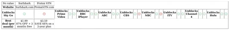 http://ssvpn.fp.guinfra.com/file/6876e6cdcf60ff4591363ad4cxgzfGtt03