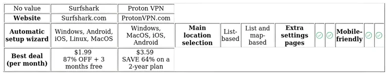 http://ssvpn.fp.guinfra.com/file/6876e6ced0624d7c4dde876fUgRaZqSV03