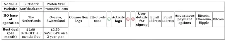 http://ssvpn.fp.guinfra.com/file/6876e6d83233f8e33d612a54krdOoSgG03