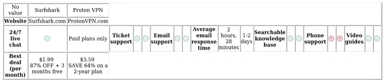 http://ssvpn.fp.guinfra.com/file/6876e6da6981dc0cb7bb49b5MMsGbz6z03
