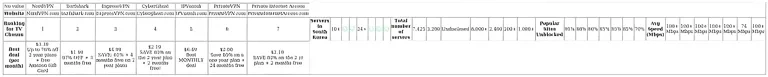 http://ssvpn.fp.guinfra.com/file/6876e6f85314a79146597d01t1zXsZbm03