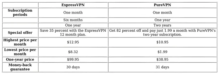 http://ssvpn.fp.guinfra.com/file/6876e6f8cf60ff4591363f4dzv3XwHPX03
