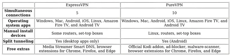 http://ssvpn.fp.guinfra.com/file/6876e6fde42db35679fdd915kVPEoGOU03