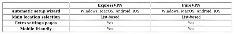 http://ssvpn.fp.guinfra.com/file/6876e70050ae605de2ada608Qz0y7CpU03