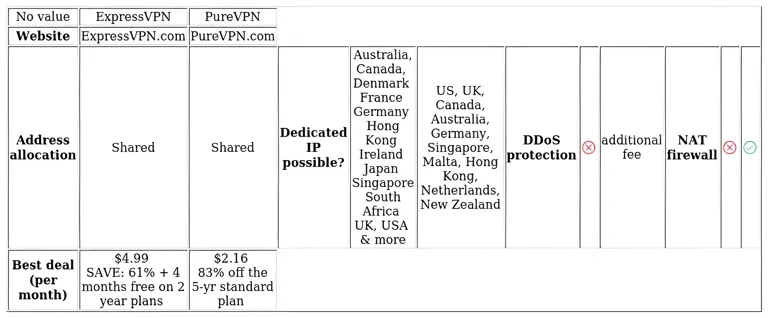 http://ssvpn.fp.guinfra.com/file/6876e71250fd90e8315d282f4O06NJhA03