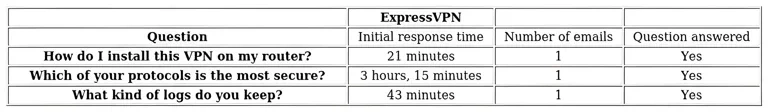 http://ssvpn.fp.guinfra.com/file/6876e71665037ab5e730c56bgbS1ZgLX03