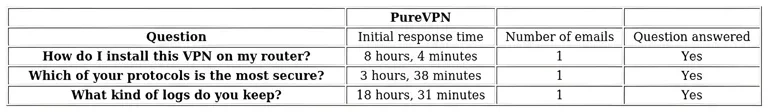 http://ssvpn.fp.guinfra.com/file/6876e71950fd90e8315d28d0GKOjf0ml03