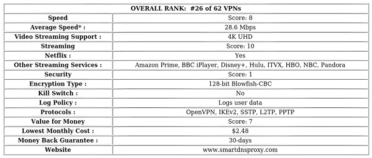 http://ssvpn.fp.guinfra.com/file/6876e78ab77b829e85180a76A6v4iW5M03