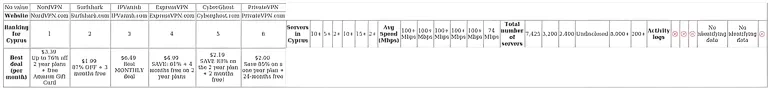 http://ssvpn.fp.guinfra.com/file/687838b900d9dcaf1954a8ecQj3vo3k903