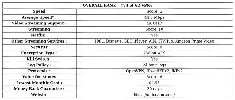 http://ssvpn.fp.guinfra.com/file/6878390e8480ff49983a0248BgjZvMpB03