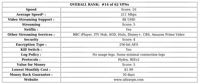 http://ssvpn.fp.guinfra.com/file/6878392671a00ffdcdca5117cdB7F4io03