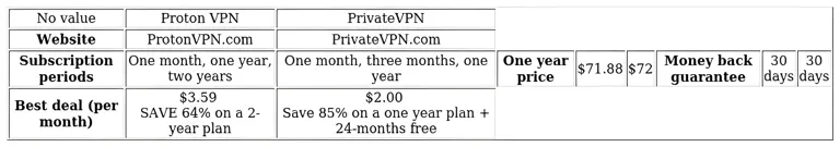 http://ssvpn.fp.guinfra.com/file/687adba197dc699b741a220diVVNvMrY03