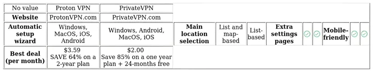 http://ssvpn.fp.guinfra.com/file/687adbab2f49b17742196c714QRqWjHl03