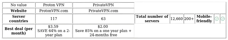 http://ssvpn.fp.guinfra.com/file/687adbb12062ba1db1b05930PfDThlgZ03