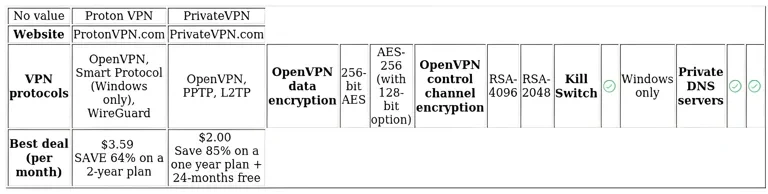 http://ssvpn.fp.guinfra.com/file/687adbb21a746f66fbeff3fbk3hj4xED03