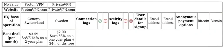 http://ssvpn.fp.guinfra.com/file/687adbb71a746f66fbeff441Sj98Ppyq03