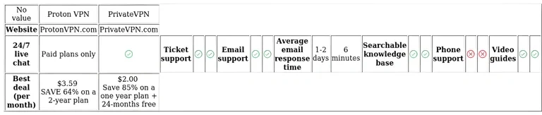 http://ssvpn.fp.guinfra.com/file/687adbbca659d2e64bdb2e8aEr0lmGyG03